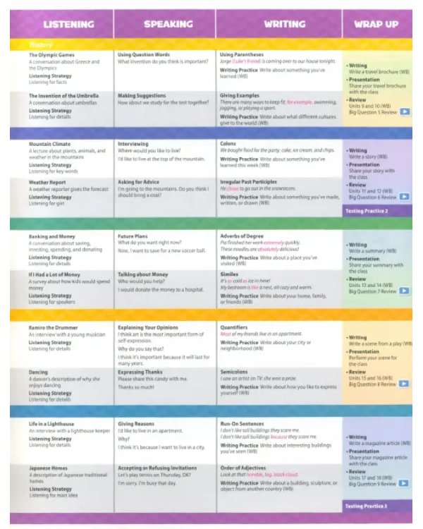 Oxford Discover. Level 5. Student Book