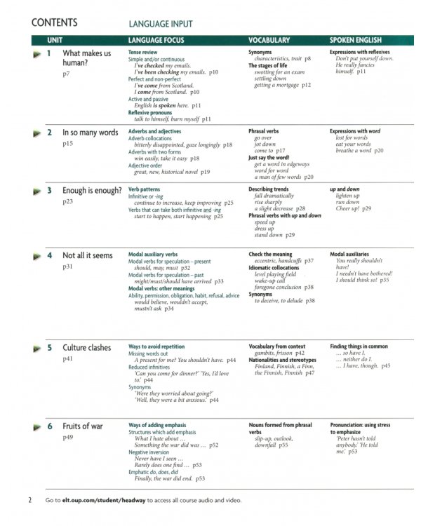 New Headway. Fourth Edition. Advanced. Student's Book