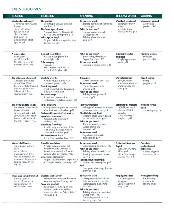 New Headway. Fourth Edition. Advanced. Student's Book