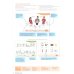 Дополнительное изображение книги «Show and Tell. Second Edition. Level 2. Teacher's Pack»
