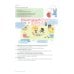 Дополнительное изображение книги «Oxford Beginnings with Cookie. Teacher's Pack»