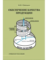 Обеспечение качества продукции. Учебное пособие для вузов и предприятий
