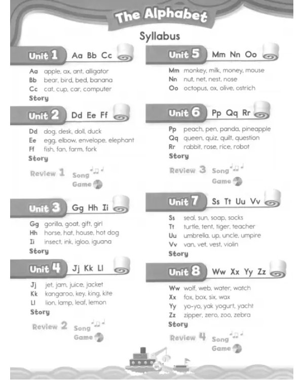 Oxford Phonics World. Level 1. Teacher's Guide with Classroom Presentation Tool