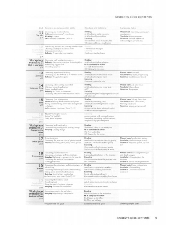 In Company 3.0. Pre-intermediate. Teacher's Book Premium Plus Pack
