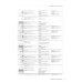 In Company 3.0. Pre-intermediate. Teacher's Book Premium Plus Pack