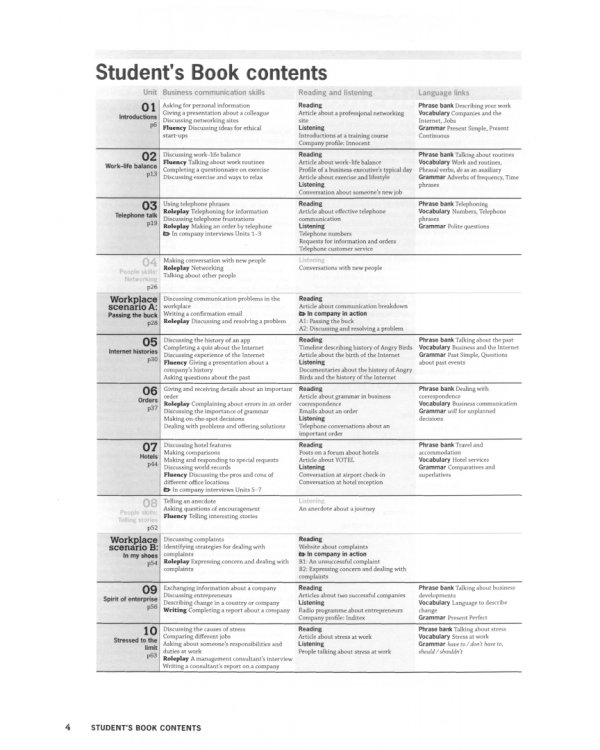 In Company 3.0. Pre-intermediate. Teacher's Book Premium Plus Pack