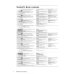 In Company 3.0. Pre-intermediate. Teacher's Book Premium Plus Pack