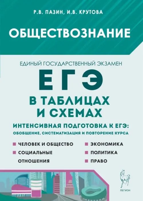 ЕГЭ Обществознание в таблицах и схемах. 10–11 классы. Интенсивная подготовка к ЕГЭ. Обобщение. Систематизация и повторение курса