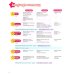 Kid's Box New Generation. Level 1. Pupil's Book with eBook