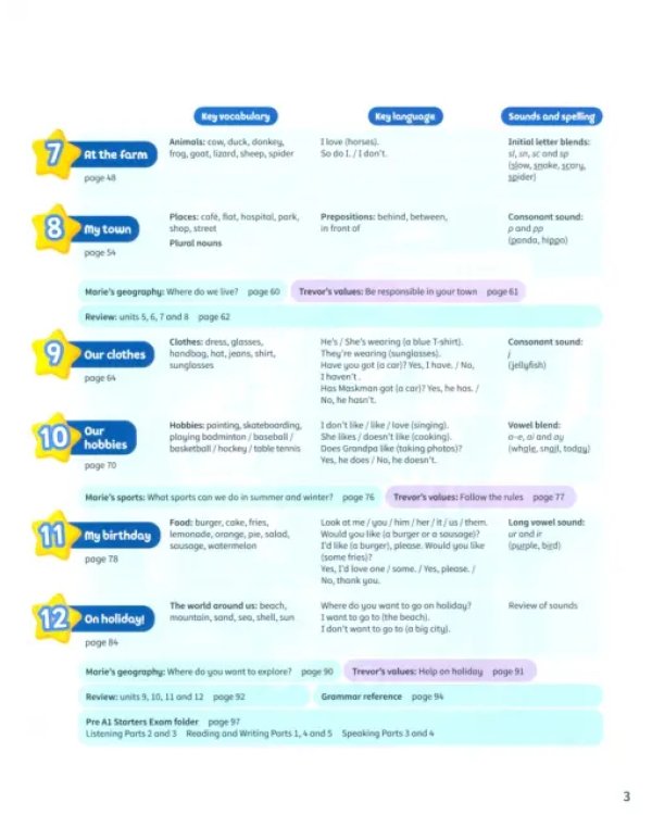Kid's Box New Generation. Level 2. Pupil's Book with eBook