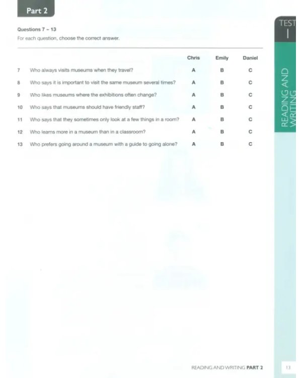 Practice Tests Plus. New Edition. A2 Key (Also suitable for Schools). Student's Book without key