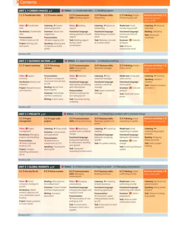Business Partner. B1. Coursebook and Interactive eBook with MyEnglishLab and Digital Resources