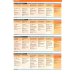 Business Partner. B1. Coursebook and Interactive eBook with MyEnglishLab and Digital Resources