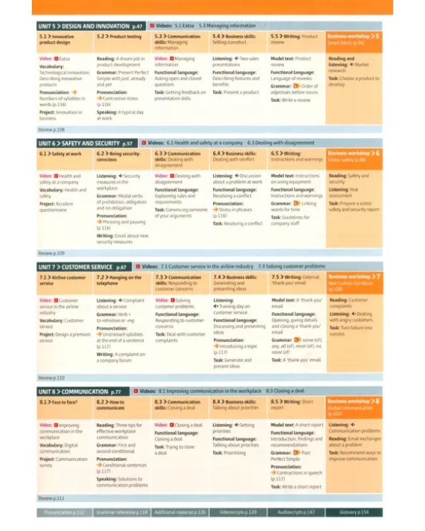 Business Partner. B1. Coursebook and Interactive eBook with MyEnglishLab and Digital Resources