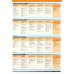 Business Partner. B1. Coursebook and Interactive eBook with MyEnglishLab and Digital Resources