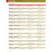 Gold. New Edition. Preliminary. Coursebook with MyEnglishLab