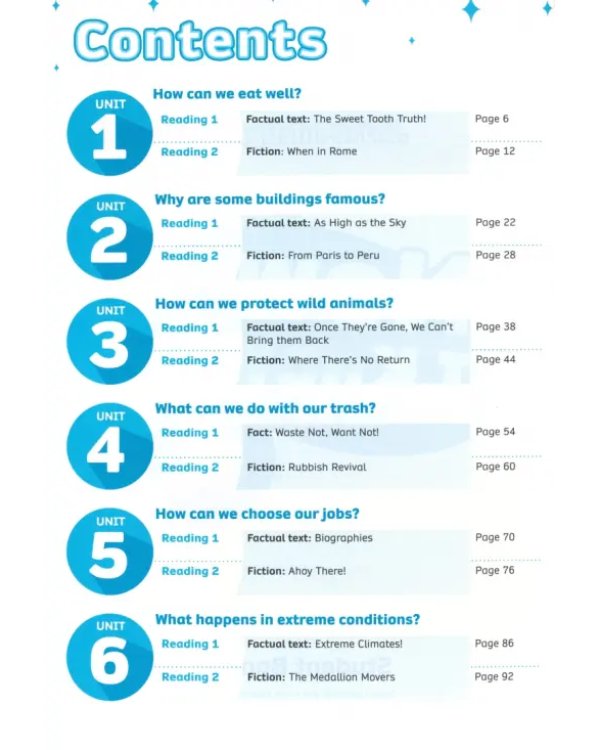 Now I Know! Level 4. Student's Book with Online Practice