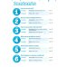 Now I Know! Level 4. Student's Book with Online Practice