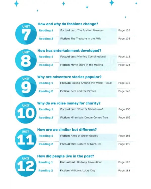 Now I Know! Level 4. Student's Book with Online Practice