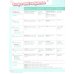 Now I Know! Level 4. Student's Book with Online Practice