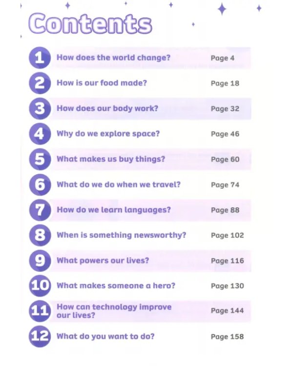 Now I Know! Level 6. Workbook with App