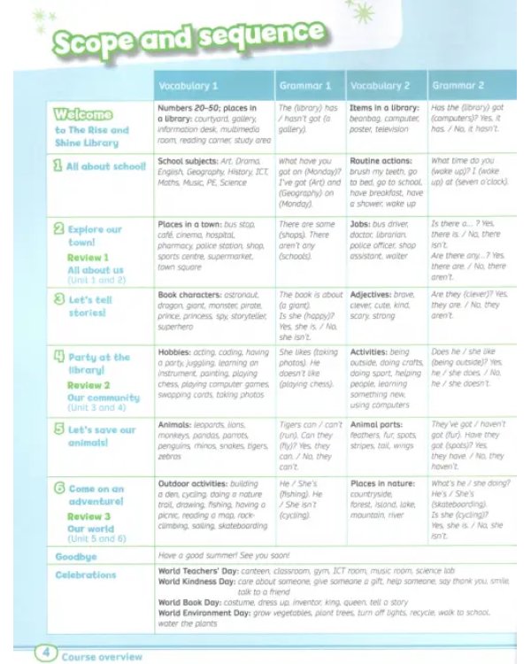 Rise and Shine. Level 1. Teacher's Book with Pupil's eBook, Activity eBook, Digital Resources