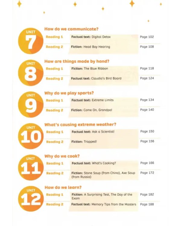Now I Know! Level 5. Student's Book