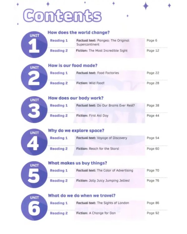Now I Know! Level 6. Student's Book