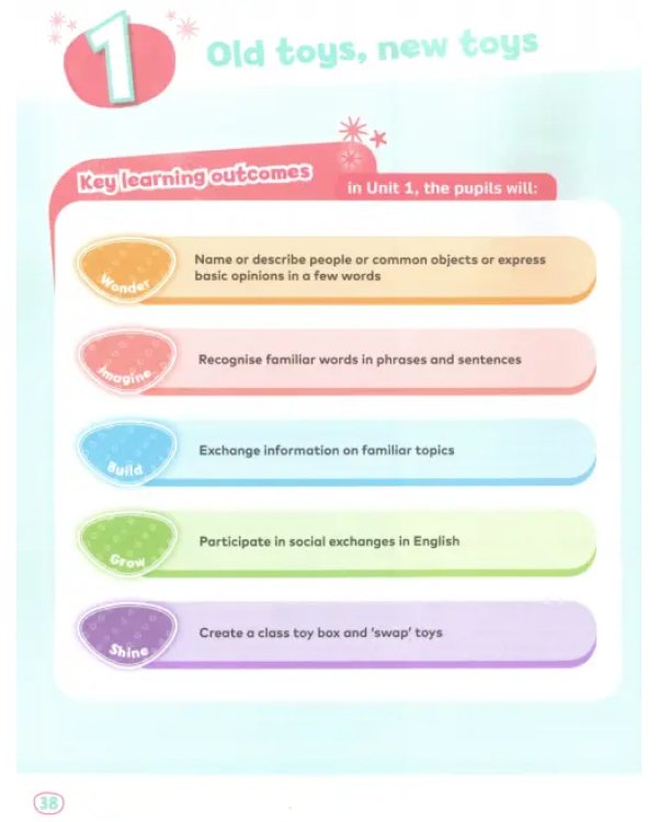Rise and Shine. Level 1. Learn to Read. Teacher's Book with Pupil's eBook, Activity eBook, Digital