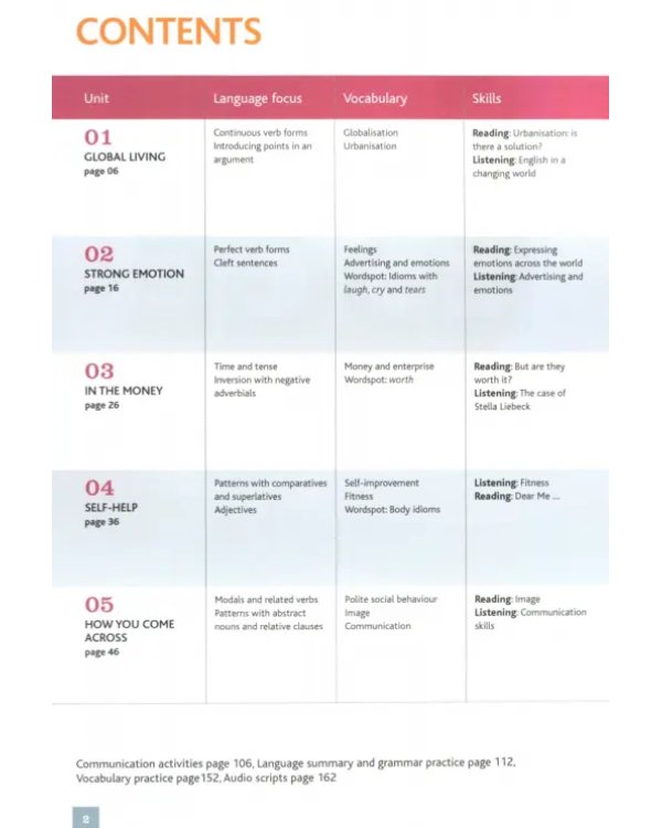 Cutting Edge. 3rd Edition. Advanced. Students' Book with MyEnglishLab access code and eBook