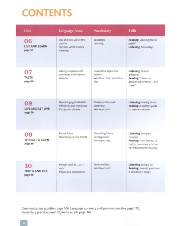 Cutting Edge. 3rd Edition. Advanced. Students' Book with MyEnglishLab access code and eBook