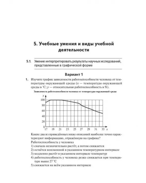 ОГЭ-2024. Биология. 9 класс. Тематический тренинг