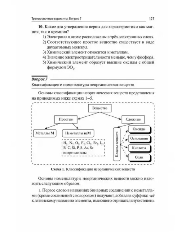 ОГЭ-2024. Химия. 9 класс. Тематический тренинг. Все типы заданий