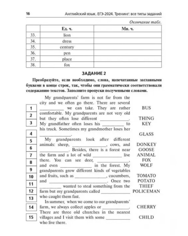 ЕГЭ-2024. Английский язык. Тренинг. Все типы заданий
