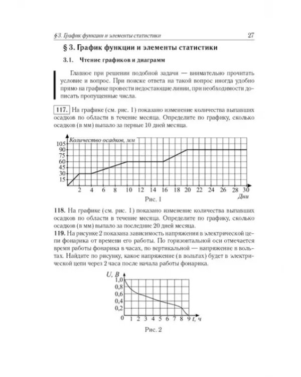 ЕГЭ-2024. Математика. 10–11 классы. Тематический тренинг