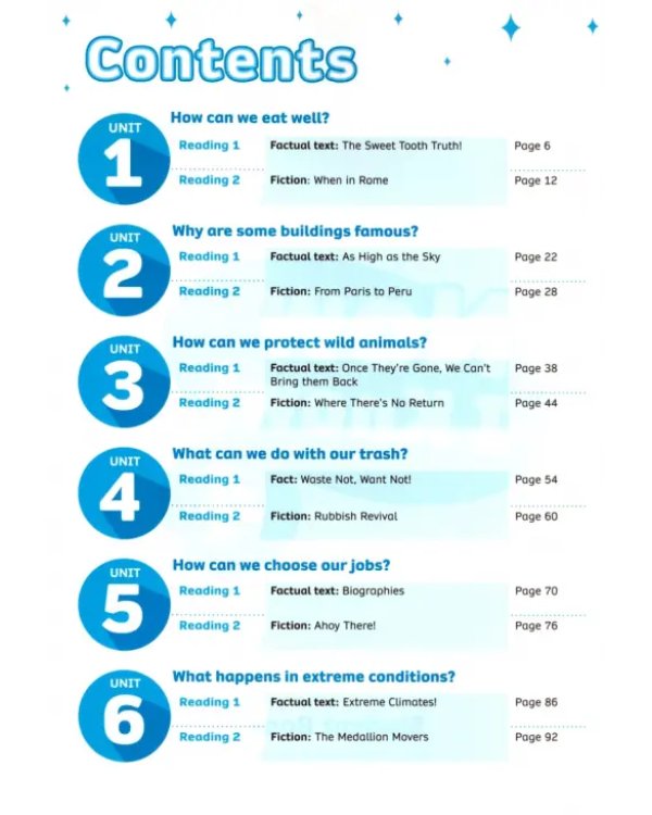 Now I Know! Level 4. Student's Book