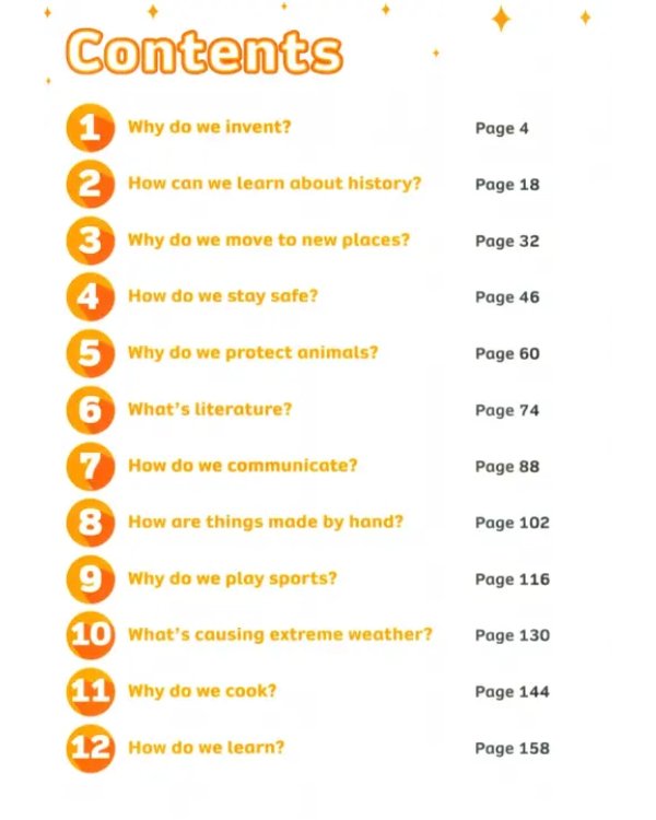 Now I Know! Level 5. Workbook with App