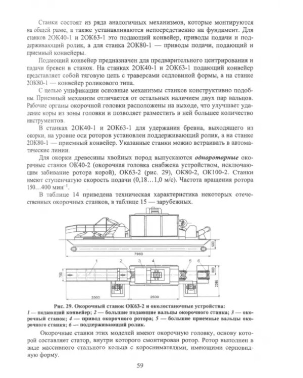 Технология производства пиломатериалов. Учебное пособие для СПО