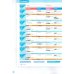 Дополнительное изображение книги «Wider World. Second Edition. Level 1. Teacher's Book with Teacher's Portal Access Code»