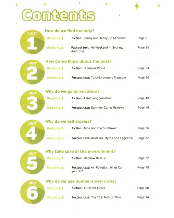 Now I Know! Level 3. Student's Book