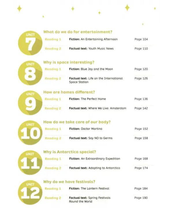 Now I Know! Level 3. Student's Book