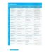 English for Nursing. Level 2. Coursebook + CD