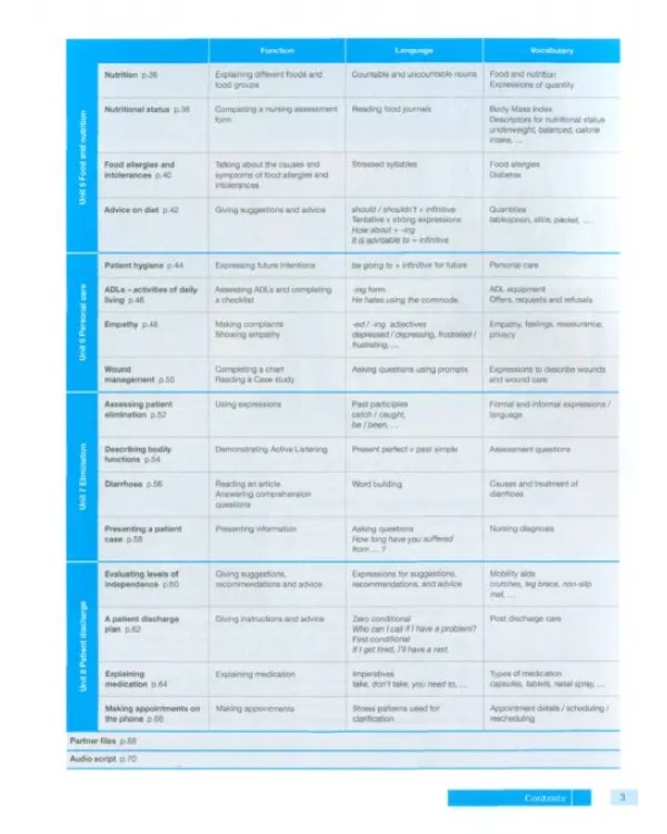 English for Nursing. Level 2. Coursebook + CD