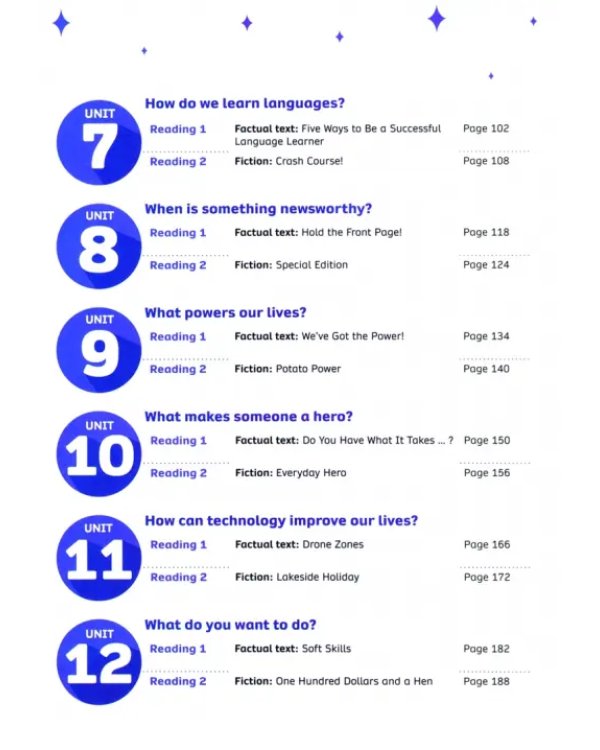 Now I Know! Level 6. Student's Book with Online Practice