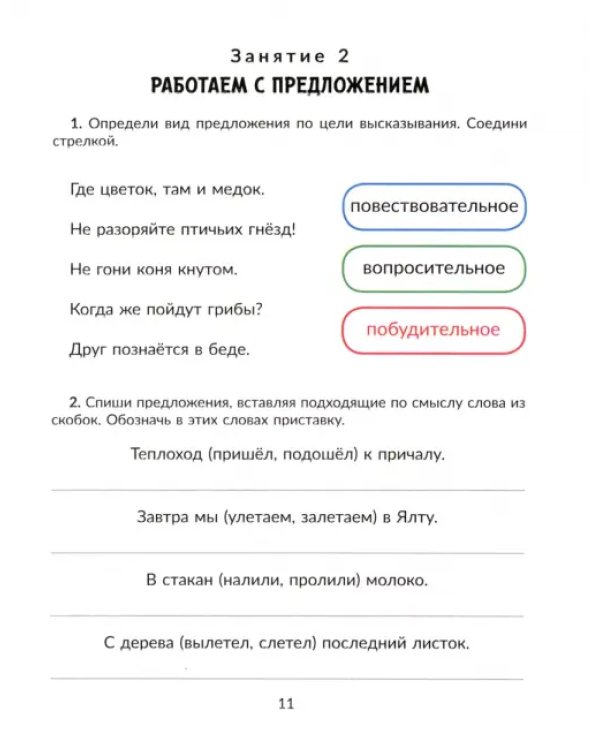 Дополнительное изображение книги «Коррекционно-развивающие занятия. Русский язык. 4 класс. Практическая помощь детям с ОВЗ (ЗПР)»