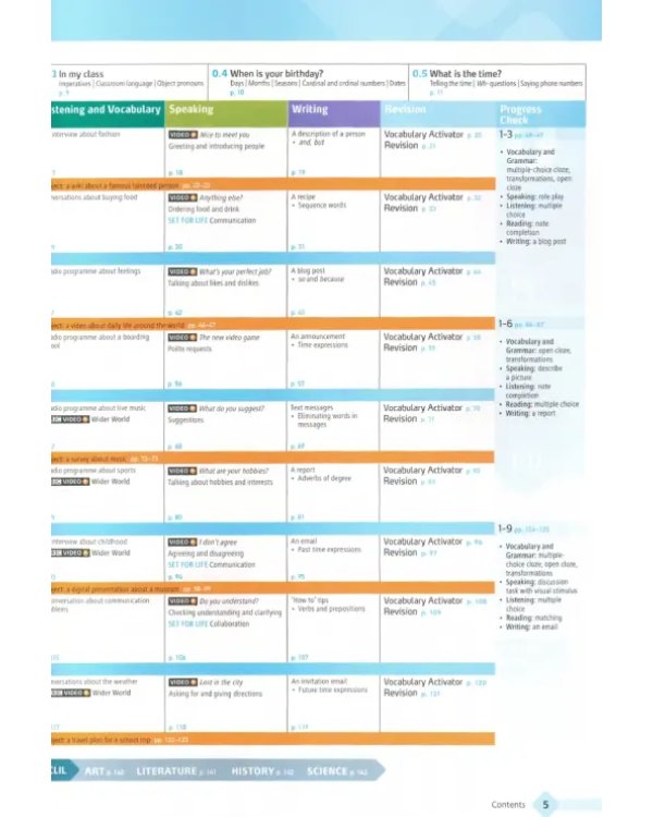 Wider World. Second Edition. Level 1. Student's Book and eBook with Online Practice and App