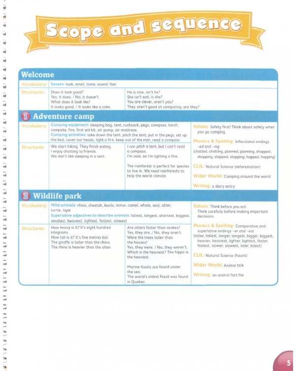 Poptropica English Islands. Level 2. Teacher's Book with Online World Access Code and Test Book