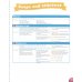 Poptropica English Islands. Level 2. Teacher's Book with Online World Access Code and Test Book