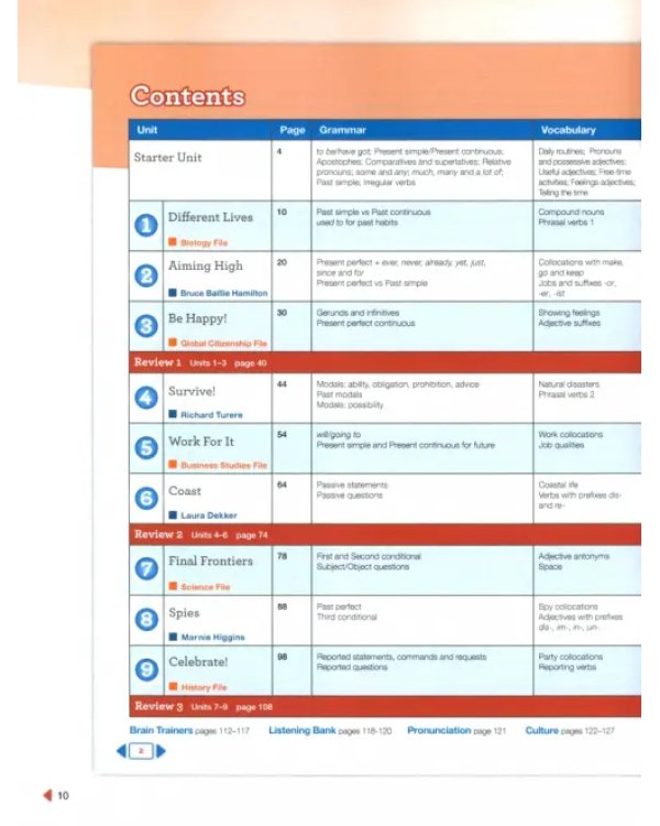 Next Move. Level 4. Teacher's Book with Teacher’s Resource Multi-ROM