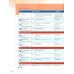 Next Move. Level 4. Teacher's Book with Teacher’s Resource Multi-ROM